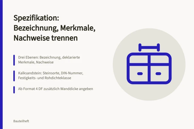 Karte zur Bauteilspezifikation mit drei Ebenen und Kalksandstein-Angaben. Bauteilspezifikation erstellen: Angaben für eindeutige Bestellungen