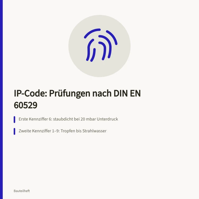 Karte: IP-Code-Prüfungen nach DIN EN 60529 mit Kennziffern. Dichtheit nach IP-Code: was Prüfungen nach DIN EN 60529 voraussetzen