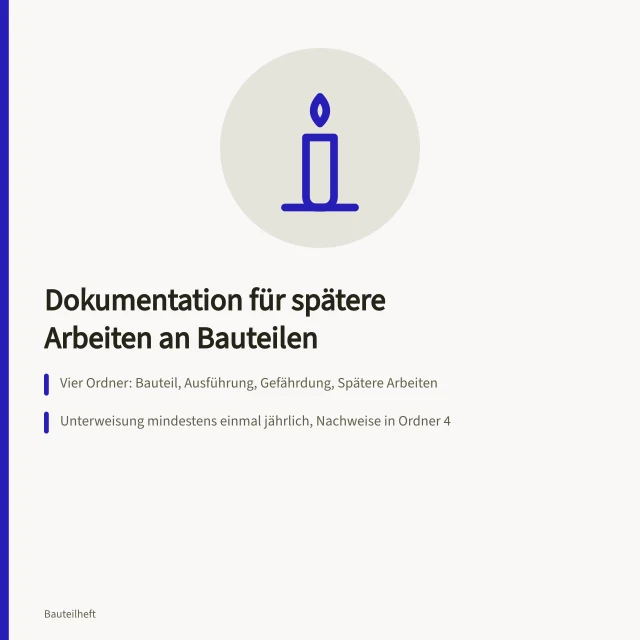 Vier Ordner als Ablageplan für Bauteildokumentation und Sicherheitsnachweise. Dokumentation für spätere Arbeiten an Bauteilen anlegen