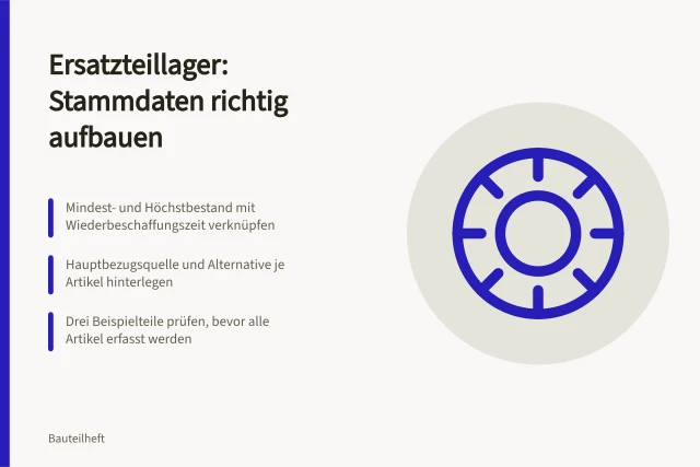 Karte zu Stammdaten für Ersatzteillager und Bestandssteuerung. Ersatzteillager: Stammdaten für Bestand und Beschaffung aufbauen