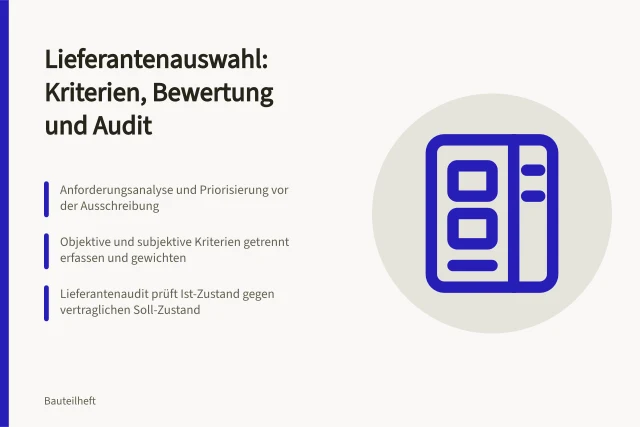 Karte zur Lieferantenauswahl mit Kriterien, Bewertung und Audit. Kriterien, Bewertung und Audits bei der Bauteillieferantenauswahl
