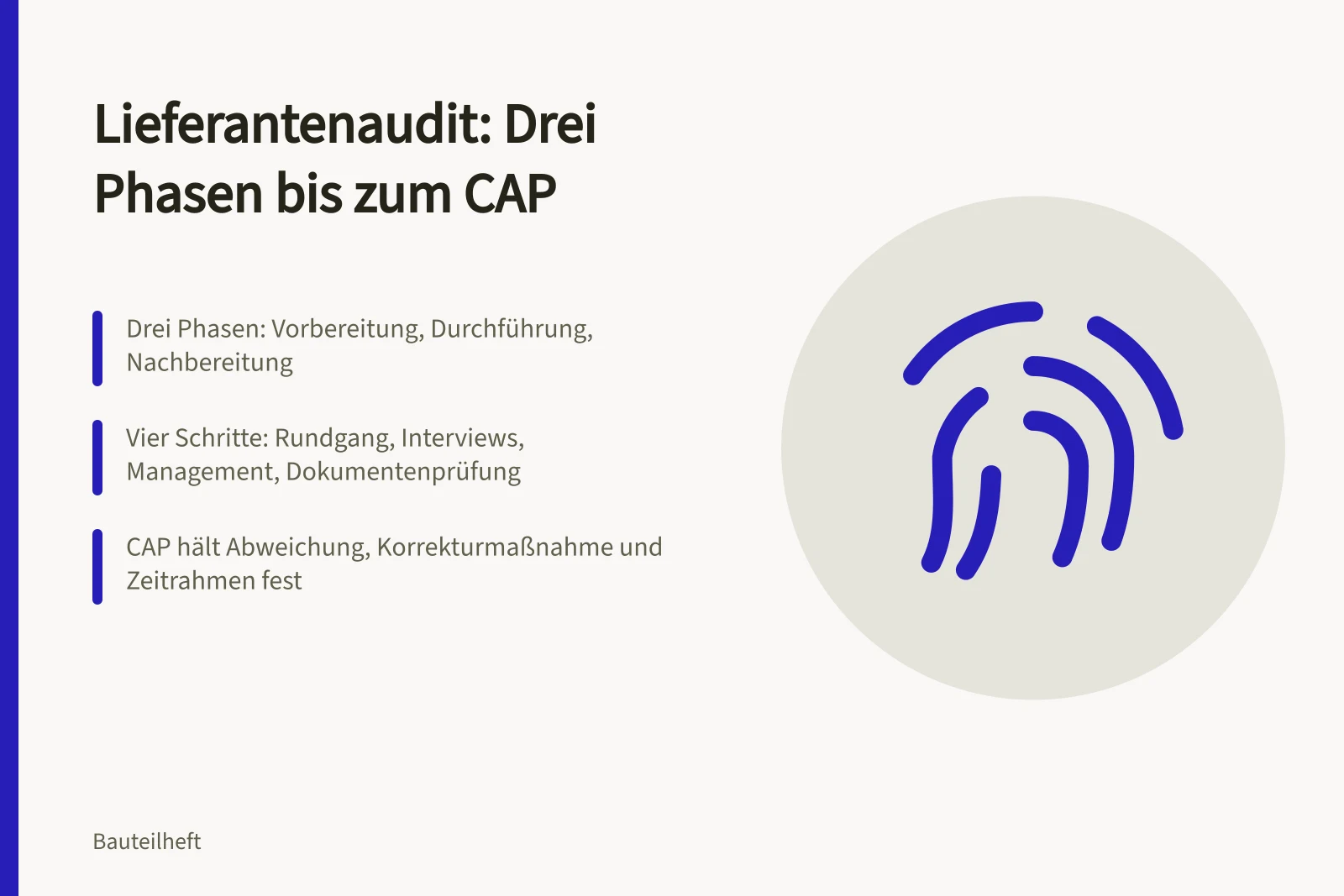 Karte zum Lieferantenaudit mit drei Phasen und Corrective Action Plan