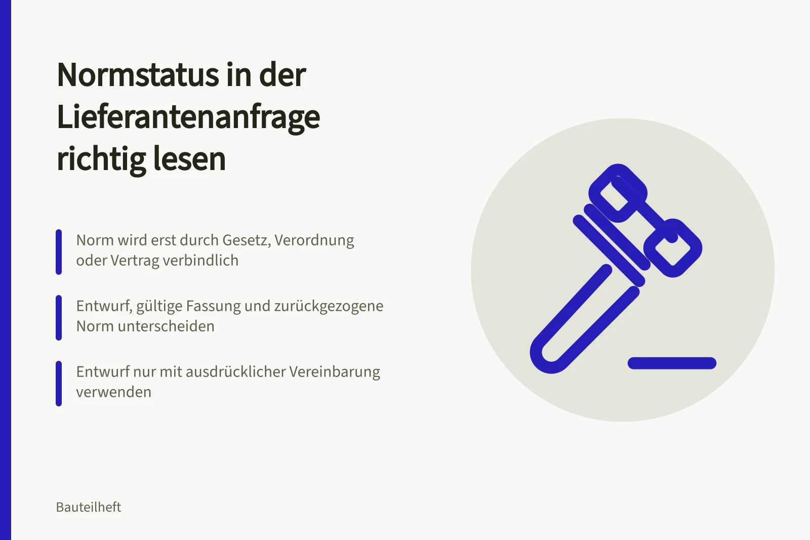 Karte zu Normstatus: Entwurf, gültige Norm und zurückgezogene Norm in Anfragen