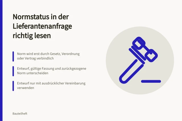 Karte zu Normstatus: Entwurf, gültige Norm und zurückgezogene Norm in Anfragen. Normstatus für die Lieferantenanfrage richtig lesen
