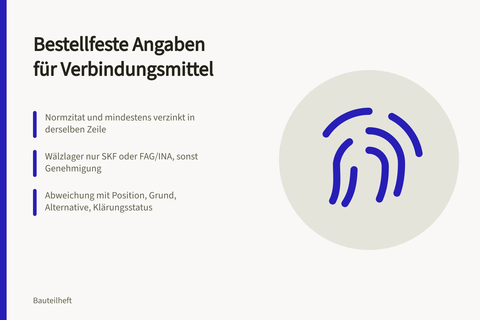 Karte zu bestellfesten Angaben für Verbindungsmittel nach Werksnorm