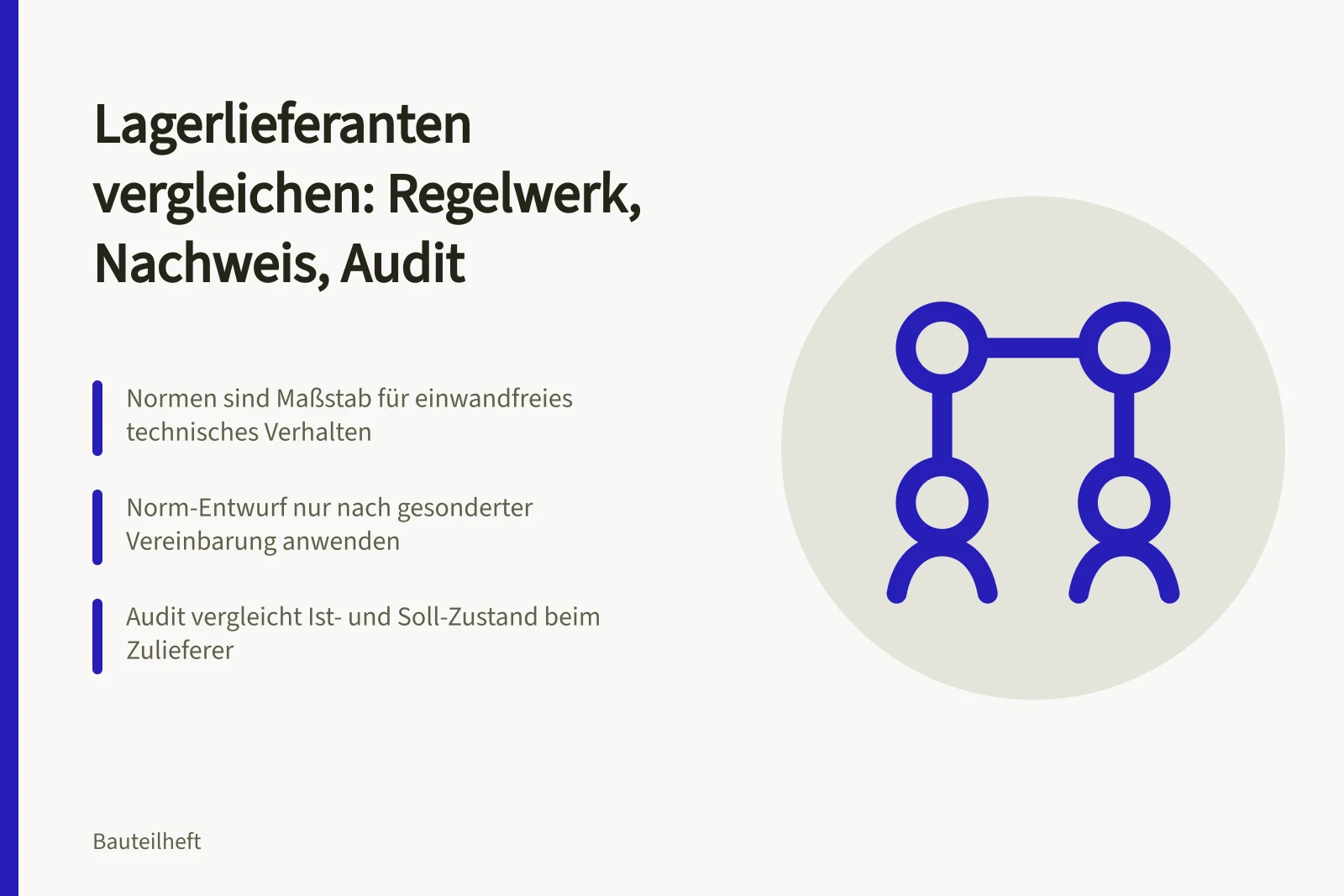 Vergleichsraster für Lagerlieferanten mit Normen, Nachweisen und Auditkriterien