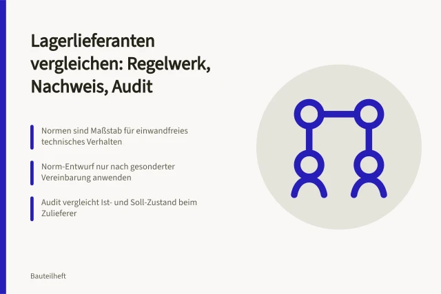 Vergleichsraster für Lagerlieferanten mit Normen, Nachweisen und Auditkriterien. Welche Lagerlieferanten sind für industrielle Anwendungen geeignet?