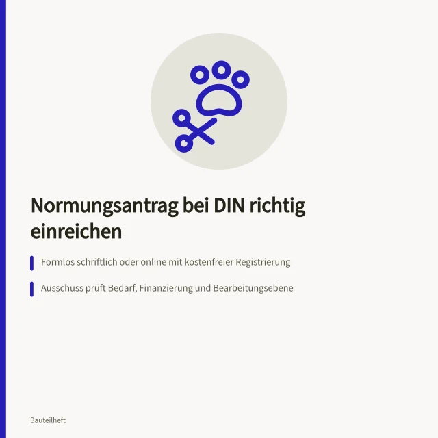 Karte zum Normungsantrag für Bauteile bei DIN mit drei Schritten. Wie reichen Sie einen Normungsantrag für Bauteile ein?