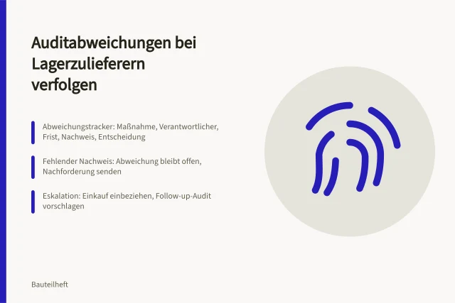 Karte zur Verfolgung von Auditabweichungen bei Lagerzulieferern mit Tracker und Eskalation. Wie verfolgen Sie Auditabweichungen bei Lagerzulieferern nach?